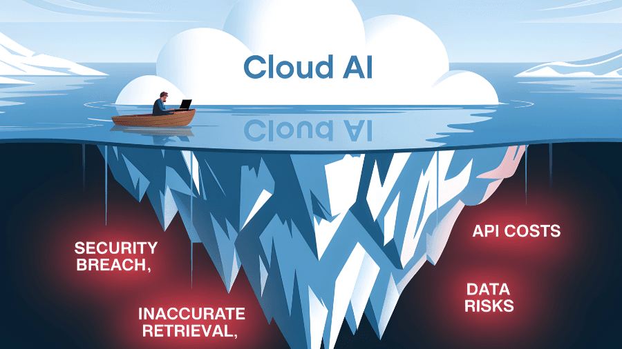 The Hidden Price of Convenient AI