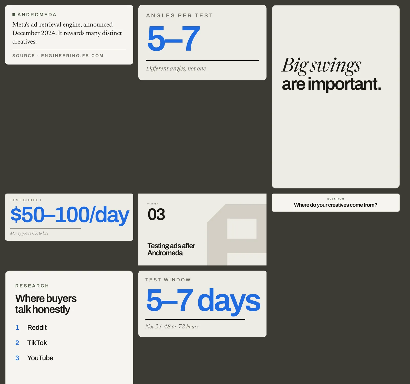 Graphics rendered from the brand kit
