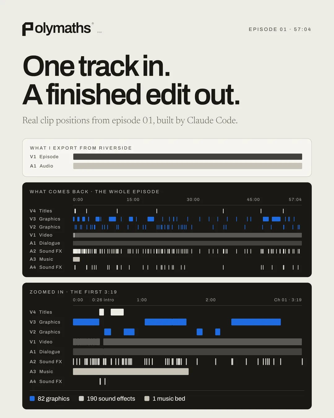 One track in